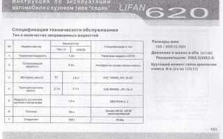 Сколько масла в кпп луаза заливается