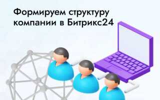 В чем отличие группы от проекта битрикс 24