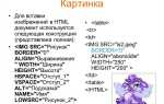 Как размещать картинки в html