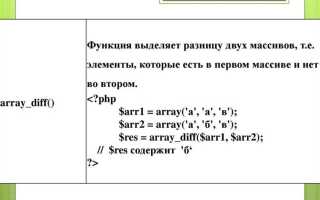 Как применять операторы сравнения к дате php