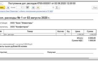 Как отразить доп расходы в 1с