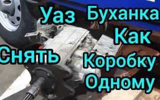 Как разводить колодки на уаз буханка