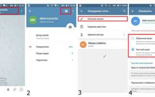 Как написать создателю канала telegram