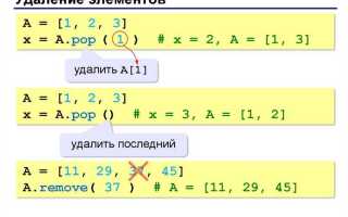 Как преобразовать строку в число python
