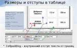 Как уменьшить отступ ul li в html