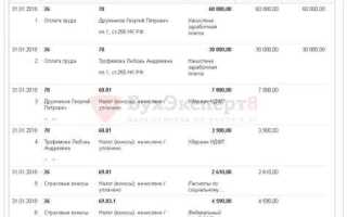 Как найти проводки бухгалтера в 1с 8