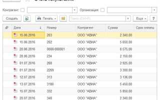 Как удалить подразделение в 1с