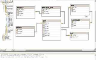 Где ms sql хранит базы