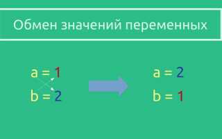 Как проверить существует ли переменная python