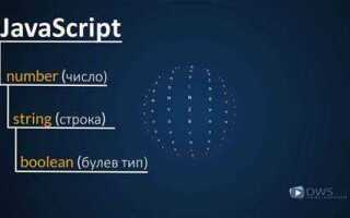 Сколько типов данных в javascript