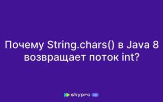 Почему метод read возвращает int java