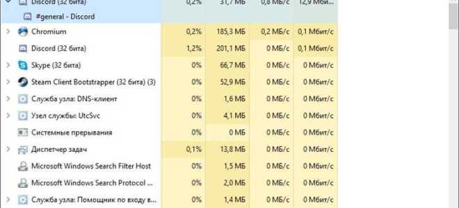 Сколько трафика потребляет zoom