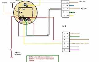 Как подключить электронный спидометр на камаз без тахографа