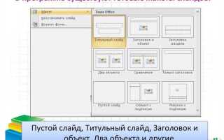 Сколько стоит сделать презентацию в powerpoint
