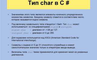 Что однозначно определяет тип данных си шарп