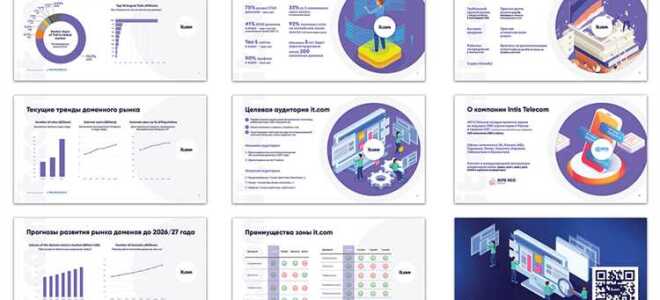 Как выбрать шаблон презентации в powerpoint