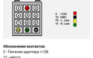 Сколько литров баки на уаз буханка инжектор