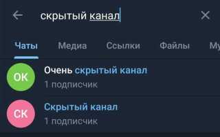 Как попасть в приватный канал telegram