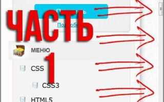 Как убрать полосы прокрутки html