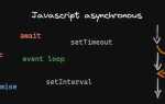 Как дождаться выполнения асинхронной функции javascript
