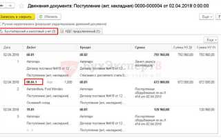Как в 1с списать основное средство