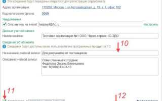 Где в 1с сертификаты ключей по эдо