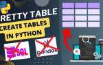 Как установить модуль prettytable в python