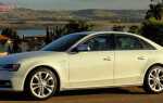 Что такое s tronic в audi