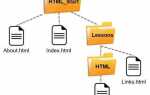 Как сделать библиотеку на html