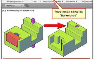 Как включить 3д в автокаде