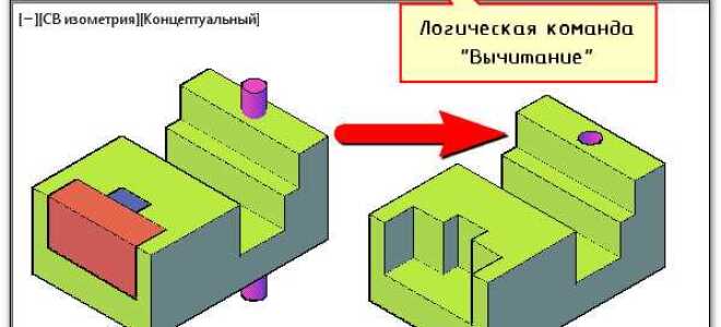 Как включить 3д в автокаде