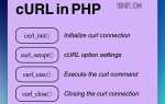 Как установить curl php