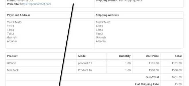Как добавить текст на главную страницу opencart