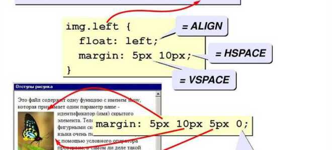 Как выровнять видео по центру в html