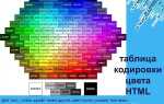 Как изменить цвет background html