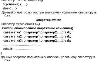 Как использовать if в java