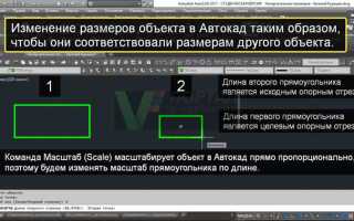 Как повернуть изображение в автокаде