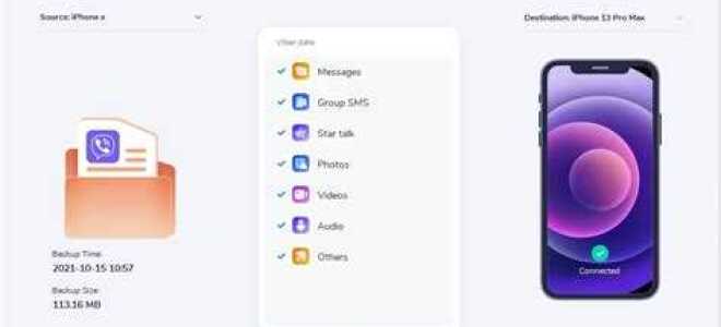 Как удалить резервную копию viber с google диска