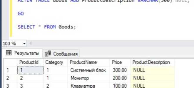 Как в sql изменить данные в таблице