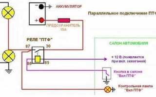 Как правильно подцепить диодные противотуманки на уаз