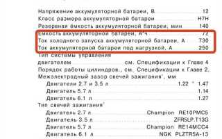 Сколько проездил при пенках акпп chrysler 300c