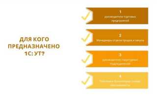 Как работает 1с ут