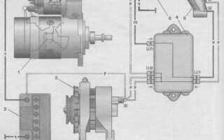 Как установить втулки стартера на ваз 2115