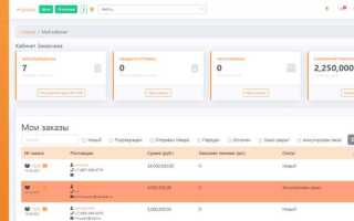 Как создать личный кабинет на wordpress
