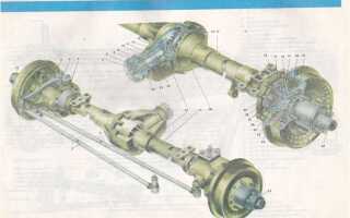 Как разобрать амортизатор уаз буханка передний
