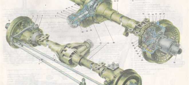 Как разобрать амортизатор уаз буханка передний