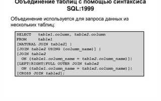 Как в sql объединить две строки в одну