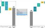 Как установить think cell в powerpoint