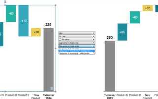 Как установить think cell в powerpoint