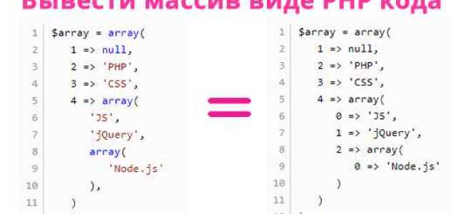 Как вывести элемент массива php